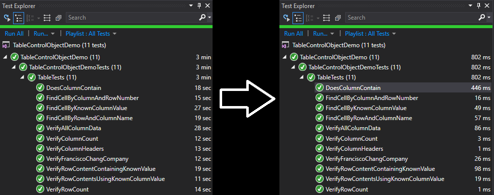 The same tests run 30 time faster