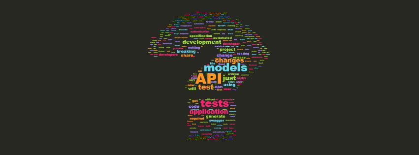 API Testing wordcloud